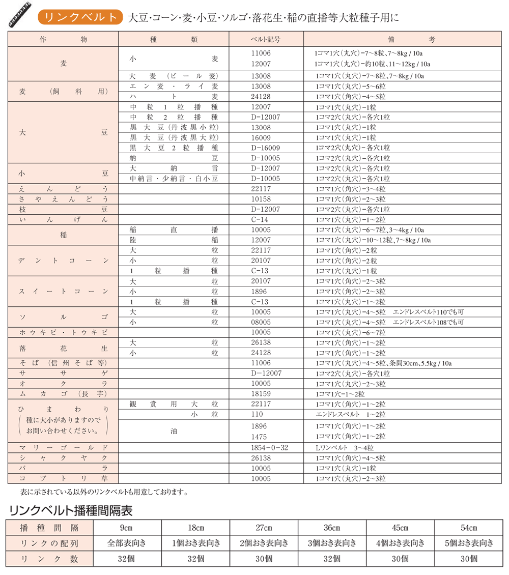 11039耕運機こまめF220・F210用 1条播種機