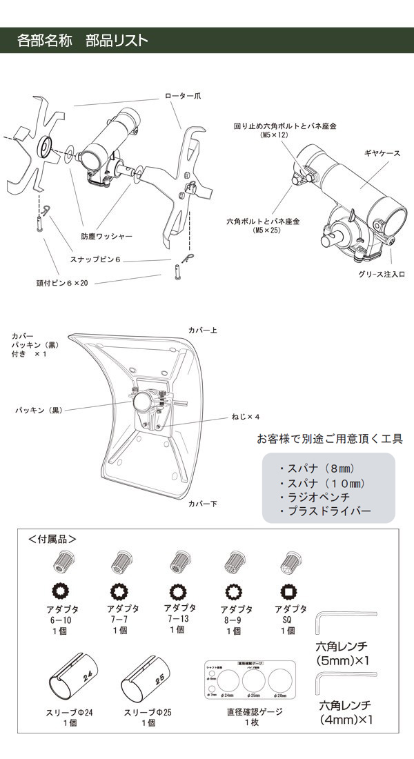 平城商事 軽々カルチ Allタイプ 草刈機 刈払機用アタッチメント Hrk Kkc All 買援隊 かいえんたい