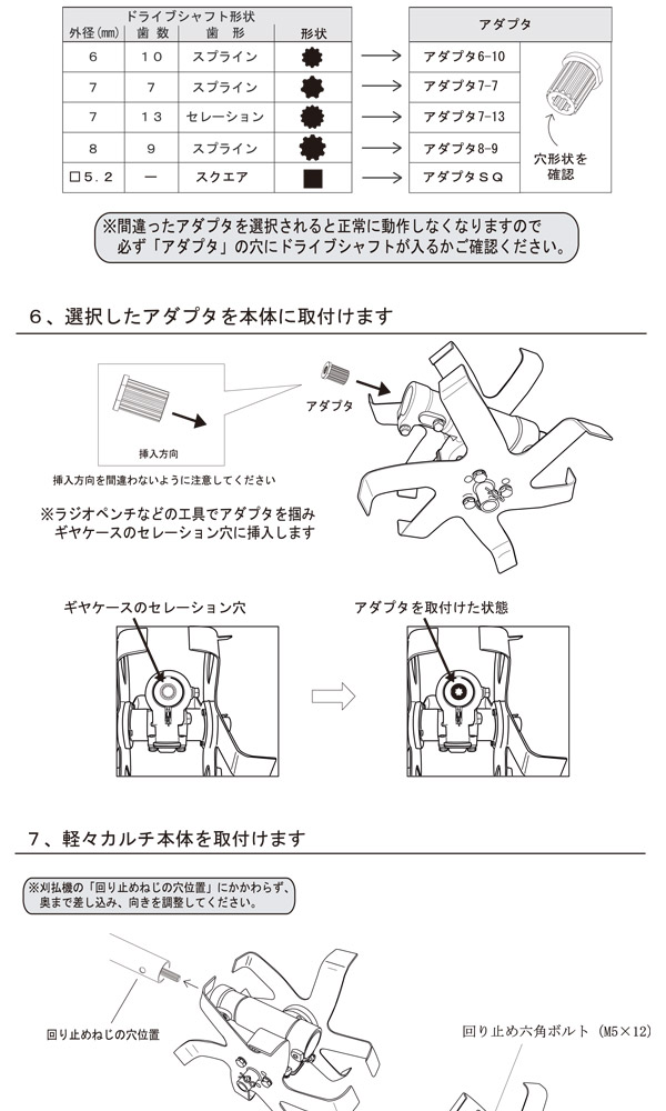 平城商事 軽々カルチ Allタイプ 草刈機 刈払機用アタッチメント Hrk Kkc All 買援隊 かいえんたい