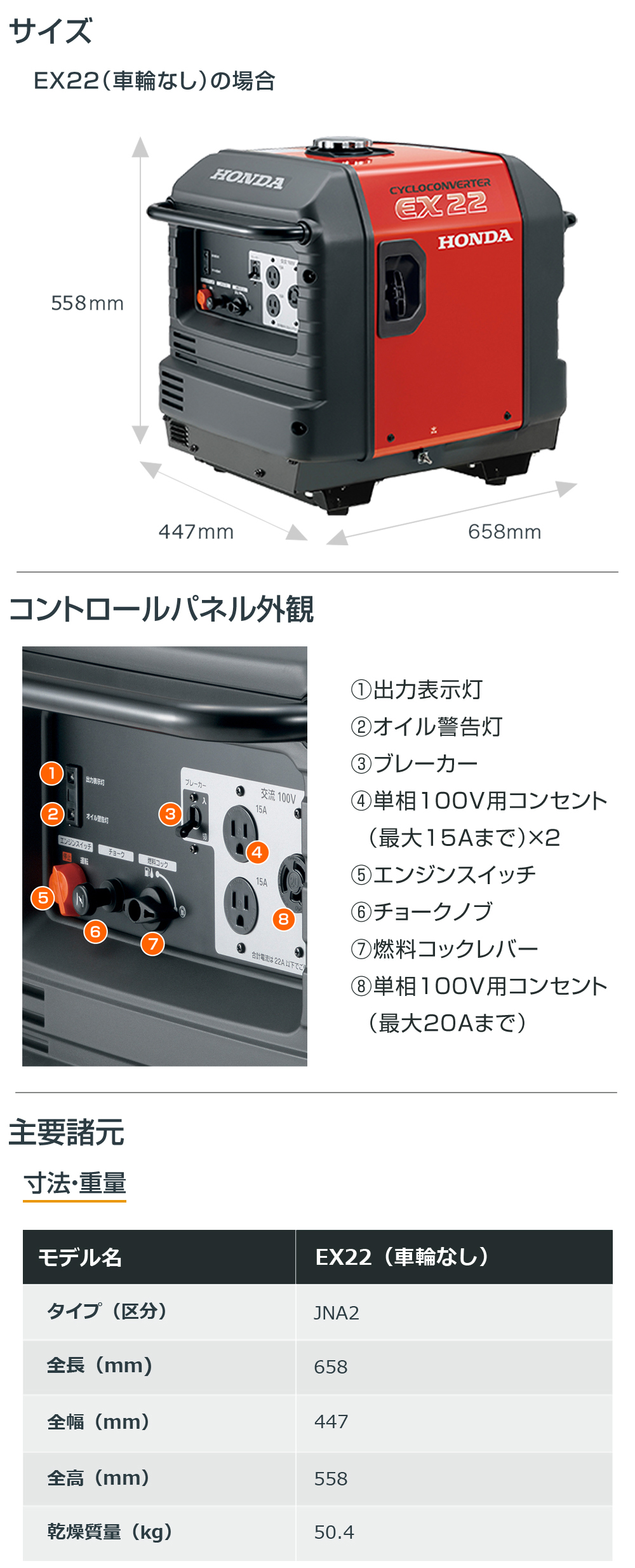 法人限定》【送料無料】ホンダ 4サイクル サイクロコンバーター 発電機