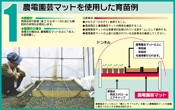 日本ノーデン 農電デジタルサーモ ND-910 農電園芸マット 1-306 セット - 3