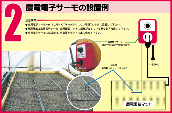 日本ノーデン 農電電子サーモ ND-620 農電園芸マット 2-417 セット - 34